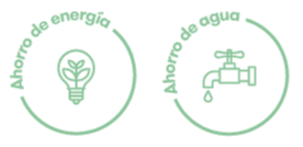 Características de Proyectos Sostenibles